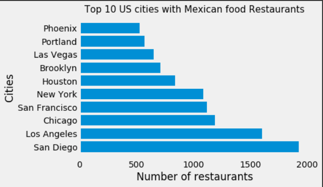 barchart.png