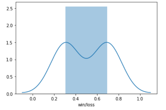distplot.png
