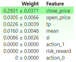 permutation_importances.png