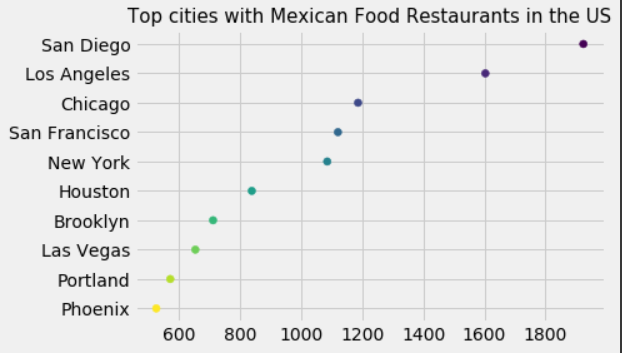 scatterplot.png